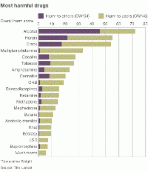 lancet pollution and health infographic